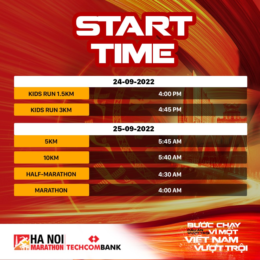 START TIME FOR EACH DISTANCE