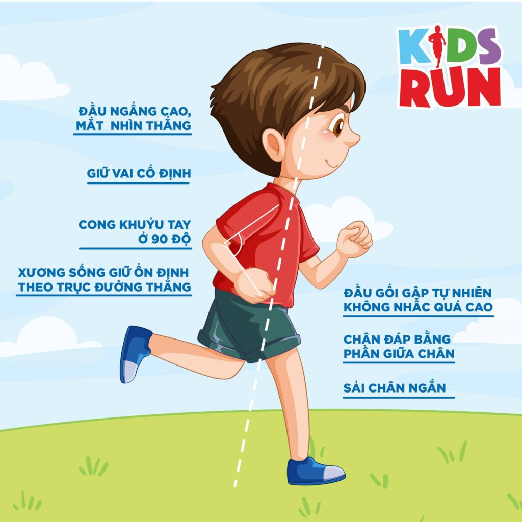CORRECT RUNNING FORM HELP YOUR CHILREN

